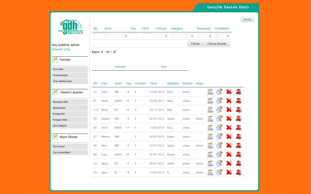 Gençlik Destek Hattı case study - Image 4