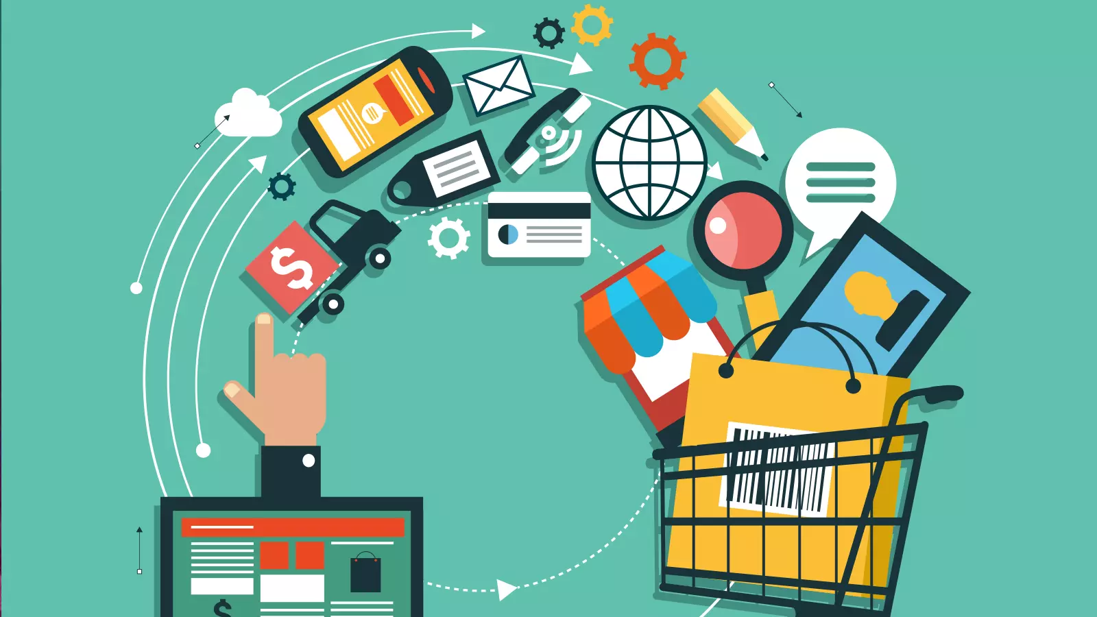 E-ticaret sitesi tasarımı